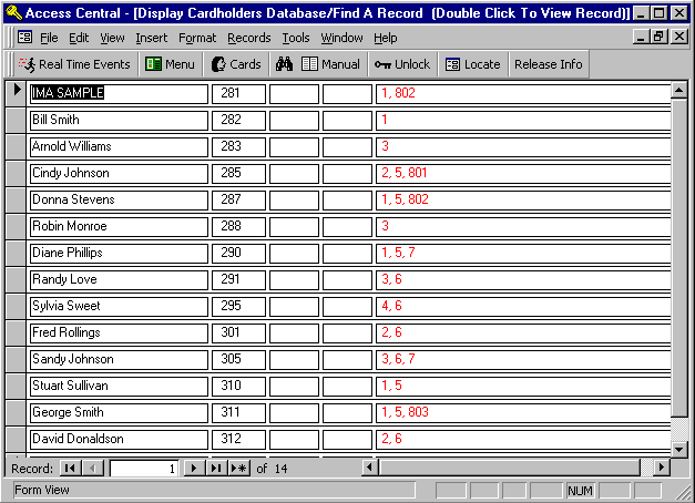 Cardholder Level Assignments